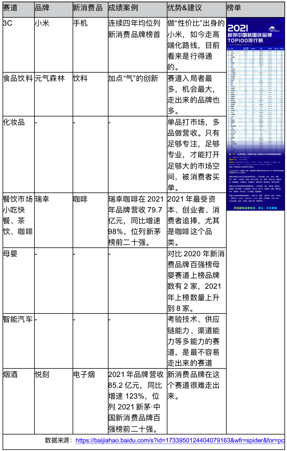 产品经理，产品经理网站